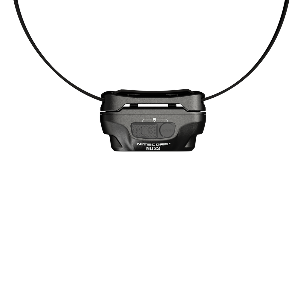 ΦΑΚΟΣ LED NITECORE HEADLAMP NU3