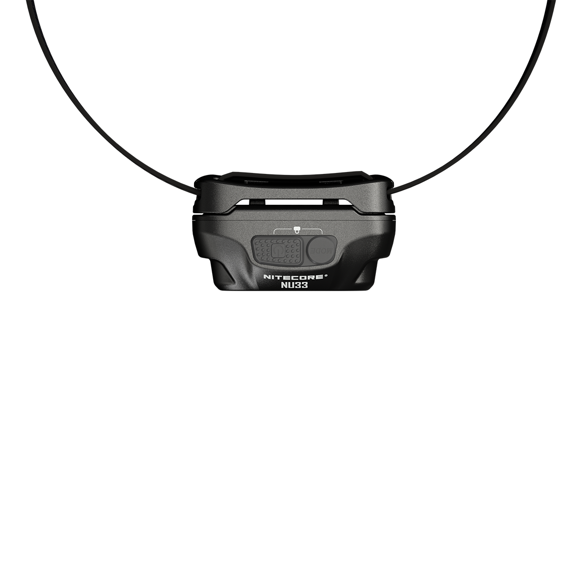 ΦΑΚΟΣ LED NITECORE HEADLAMP NU3