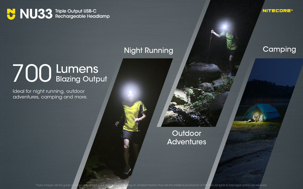 ΦΑΚΟΣ LED NITECORE HEADLAMP NU3
