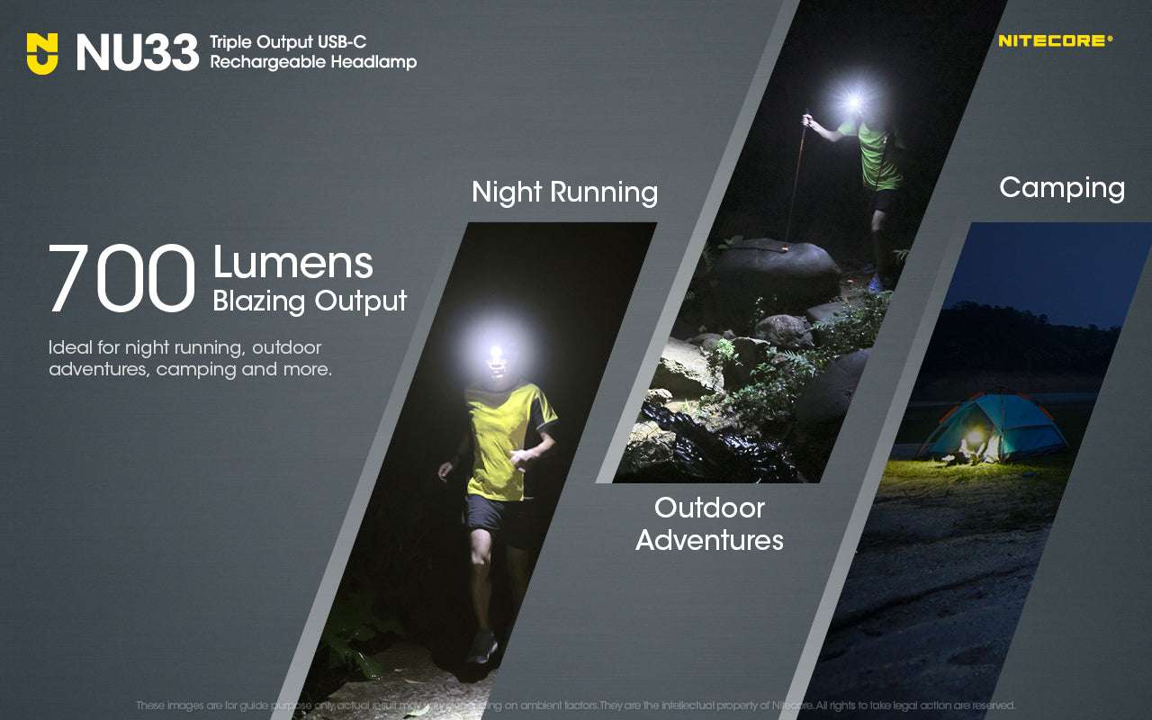 ΦΑΚΟΣ LED NITECORE HEADLAMP NU3