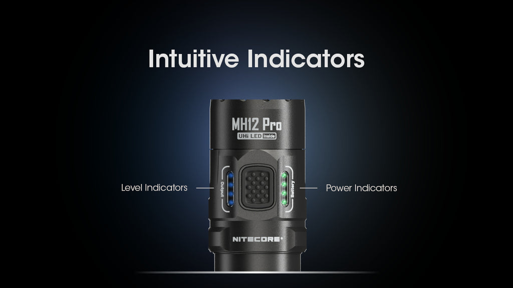 ΦΑΚΟΣ LED NITECORE MULTI TASK HYBRID MH12PRO