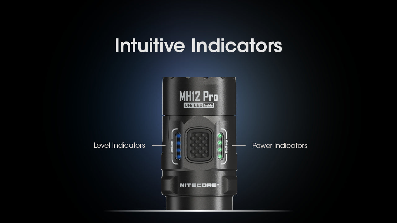 ΦΑΚΟΣ LED NITECORE MULTI TASK HYBRID MH12PRO