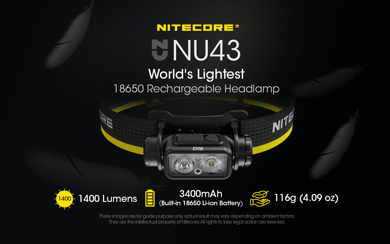 ΦΑΚΟΣ LED NITECORE HEADLAMP NU43, 1400Lm
