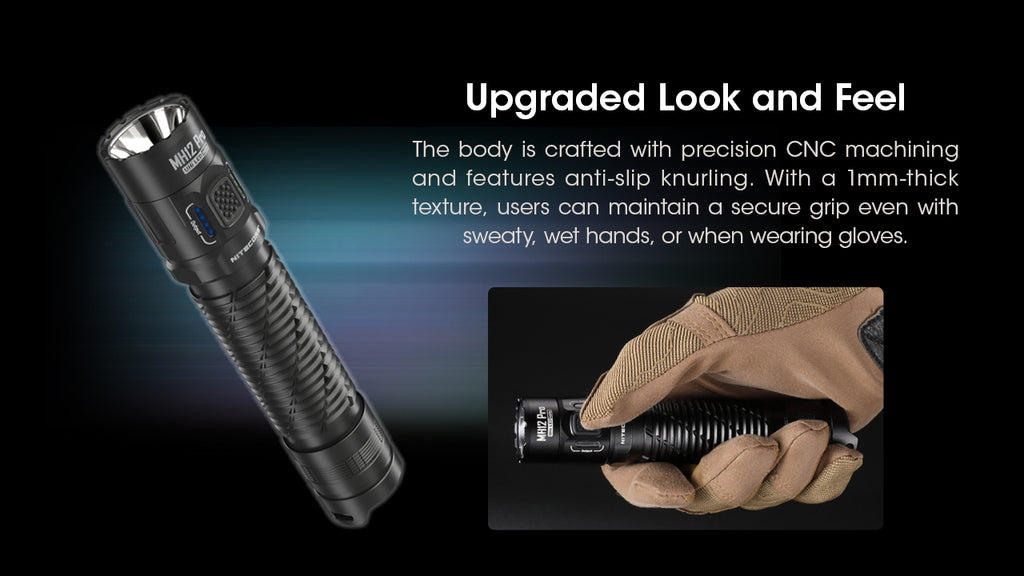 ΦΑΚΟΣ LED NITECORE MULTI TASK HYBRID MH12PRO