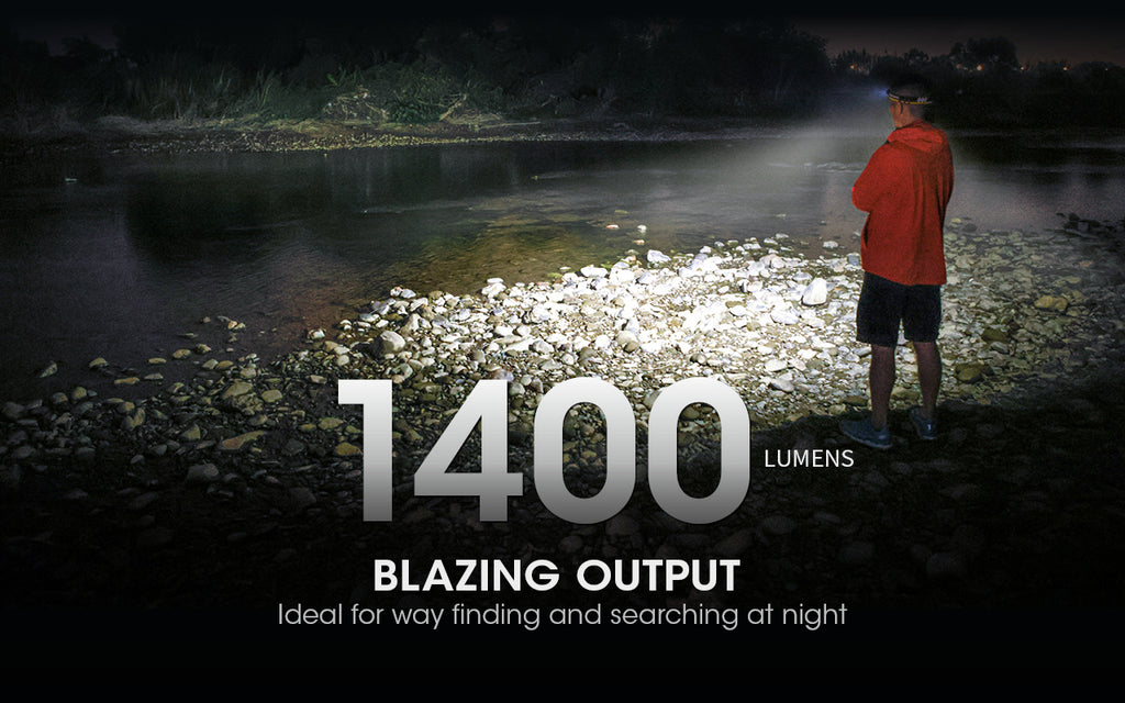 ΦΑΚΟΣ LED NITECORE HEADLAMP NU43, 1400Lm