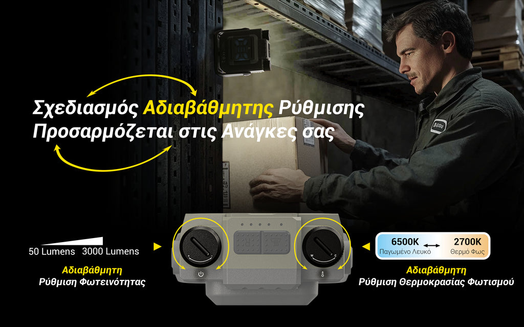 ΦΑΚΟΣ LED NITECORE Multifunctional 3-in-1 outdoor work light