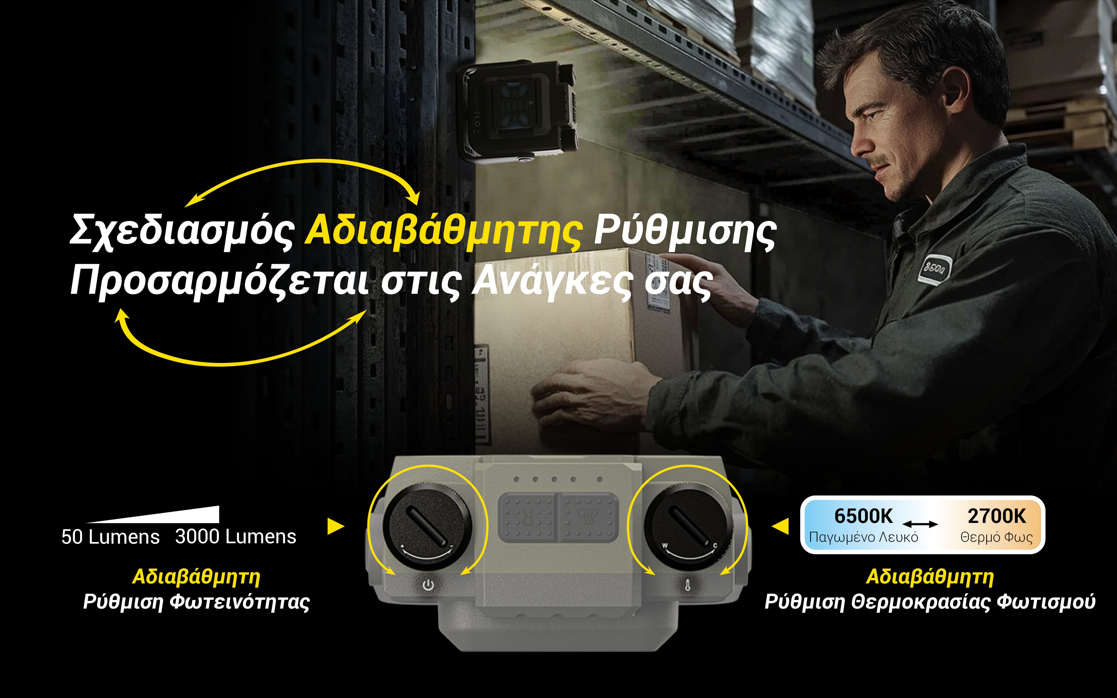 ΦΑΚΟΣ LED NITECORE Multifunctional 3-in-1 outdoor work light