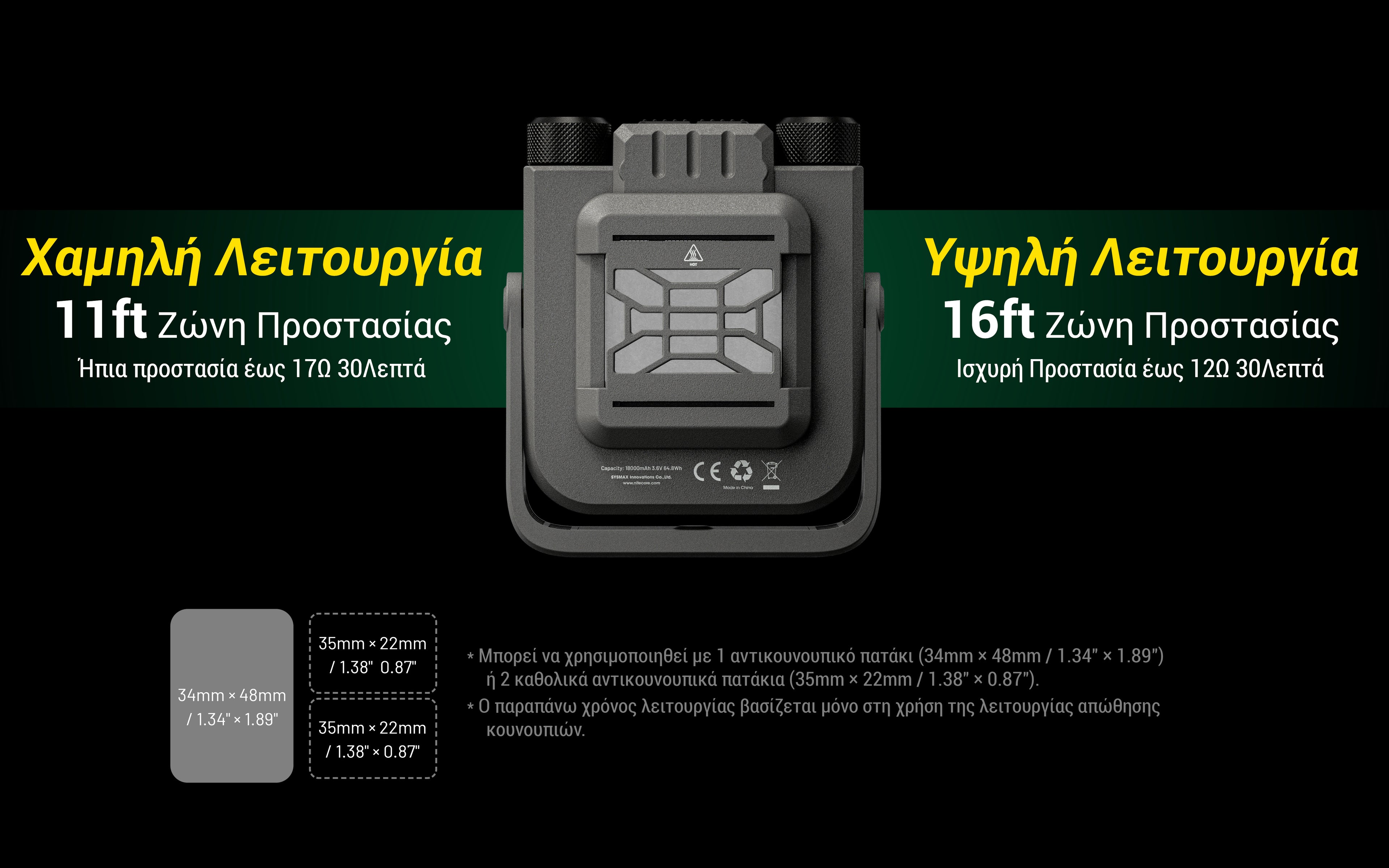 ΦΑΚΟΣ LED NITECORE Multifunctional 3-in-1 outdoor work light