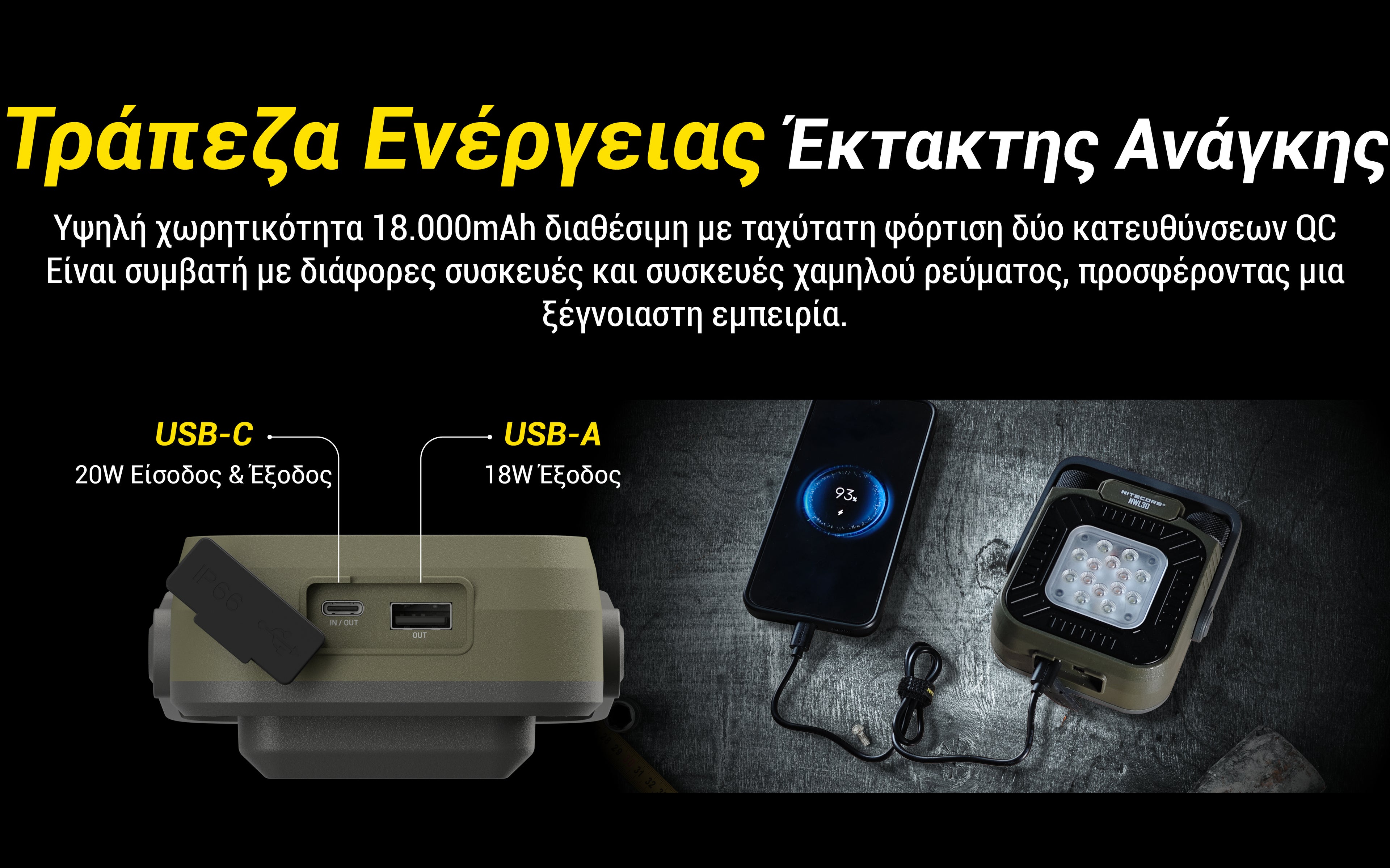 ΦΑΚΟΣ LED NITECORE Multifunctional 3-in-1 outdoor work light
