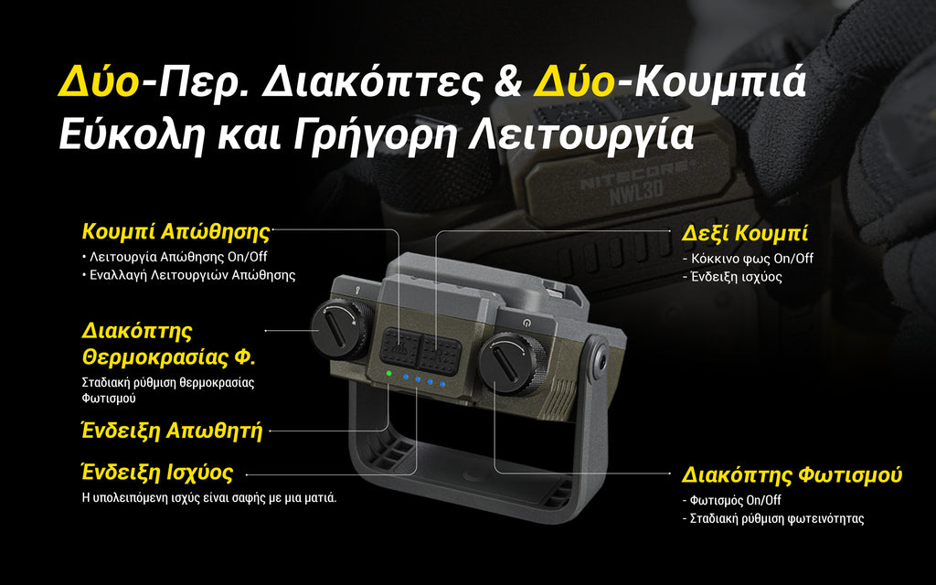 ΦΑΚΟΣ LED NITECORE Multifunctional 3-in-1 outdoor work light