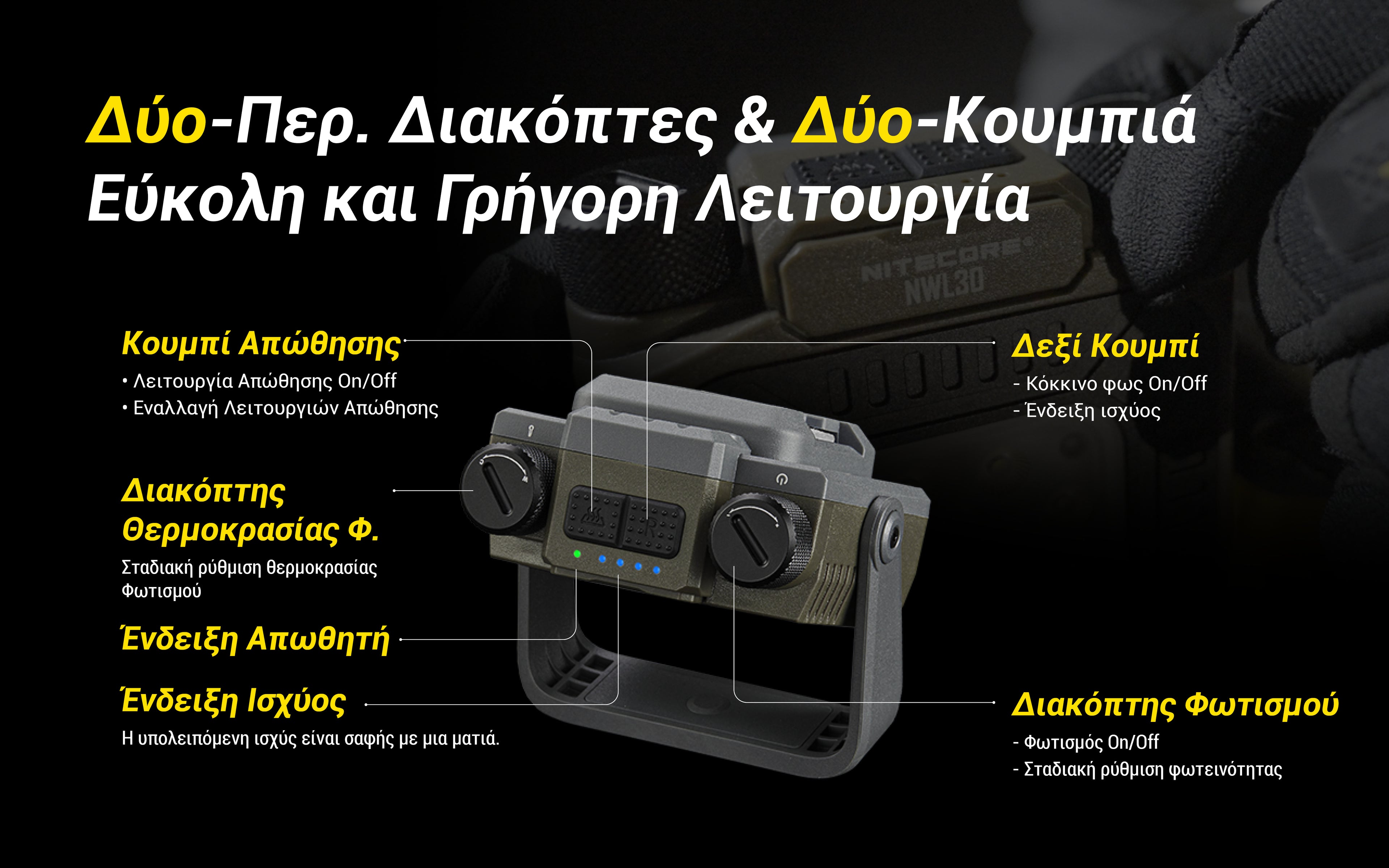 ΦΑΚΟΣ LED NITECORE Multifunctional 3-in-1 outdoor work light