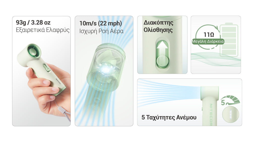 ΑΝΕΜΙΣΤΗΡΑΣ ΑΤΟΜΙΚΟΣ NITECORE NEF01 Lite Lavender Blue