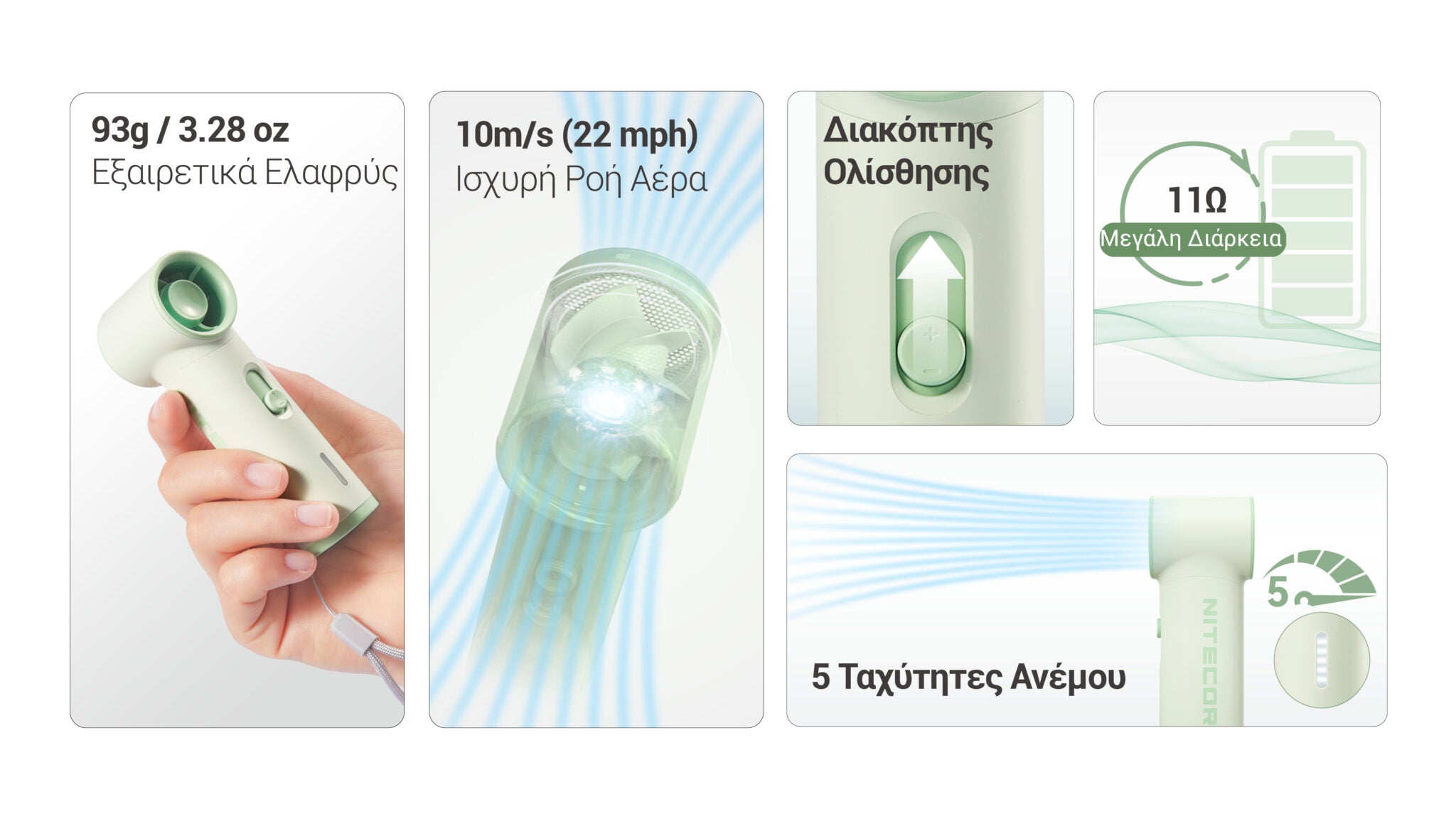 ΑΝΕΜΙΣΤΗΡΑΣ ΑΤΟΜΙΚΟΣ NITECORE NEF01 Lite Lavender Blue