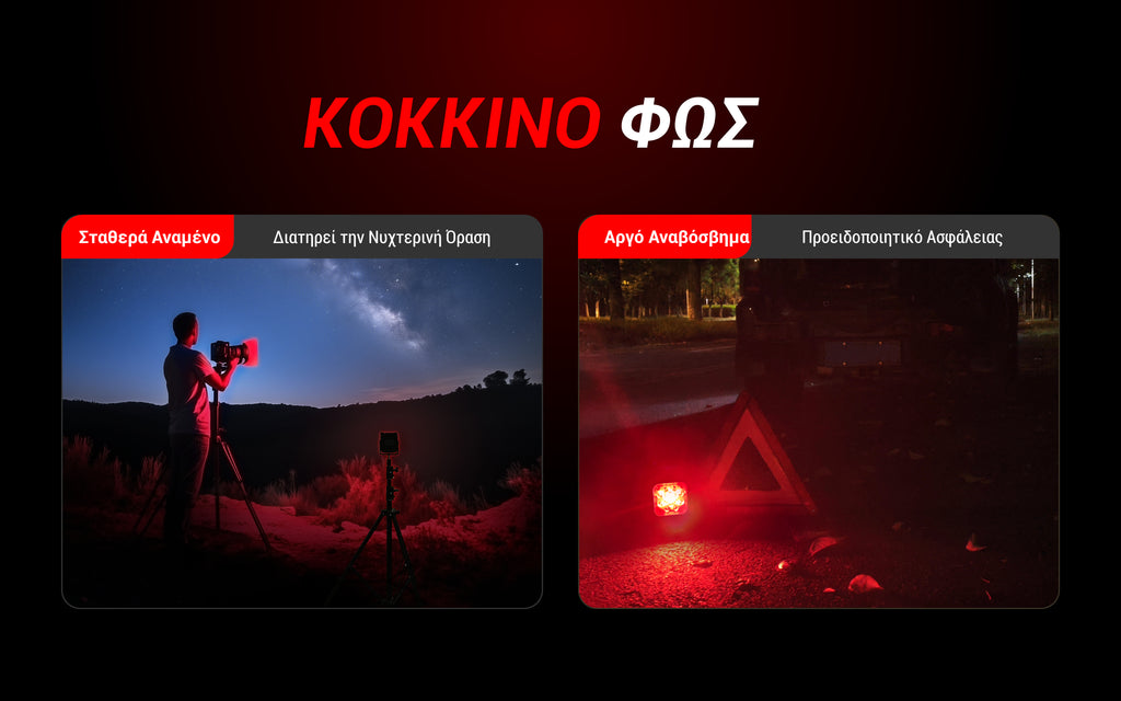 ΦΑΚΟΣ LED NITECORE Multifunctional 3-in-1 outdoor work light