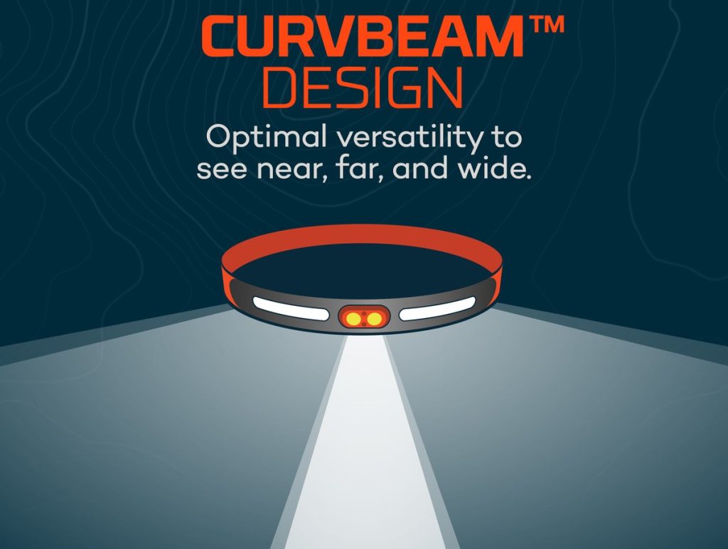 ΦΑΚΟΣ ΚΕΦΑΛΗΣ NEBO CURVBEAM 600 FLEX (BLISTER)