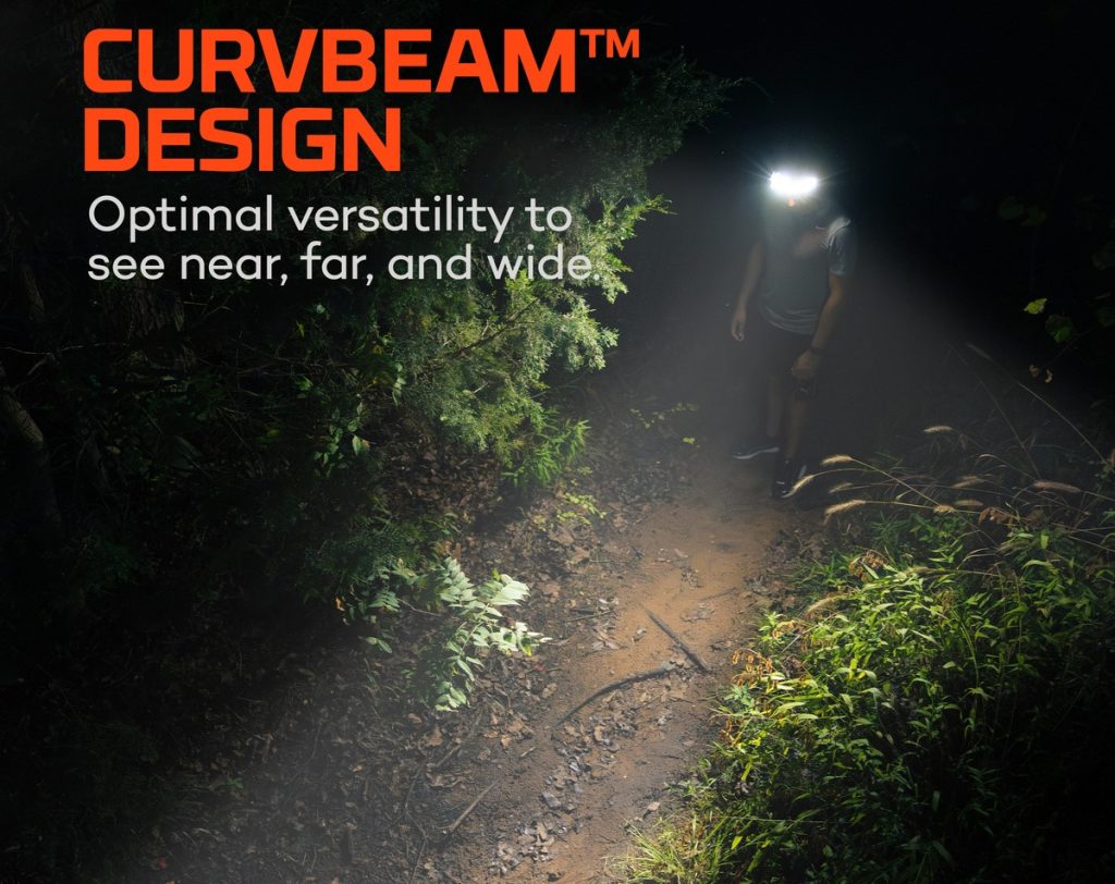 ΦΑΚΟΣ ΚΕΦΑΛΗΣ NEBO CURVBEAM 600 FLEX (BLISTER)