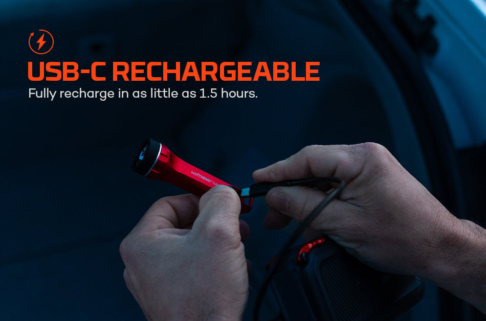 ΦΑΚΟΣ NEBO LUXTREME NANO 420L (ΜΠΛΕ)