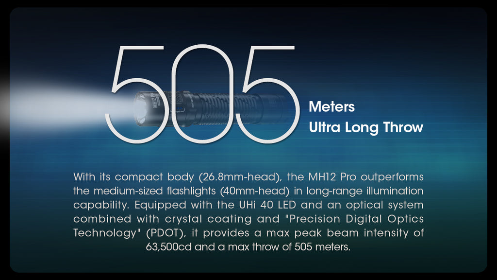 ΦΑΚΟΣ LED NITECORE MULTI TASK HYBRID MH12PRO