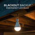 ΦΩΣ / ΛΑΜΠΤΗΡΑΣ NEBO BLACKOUT BACKUP LED