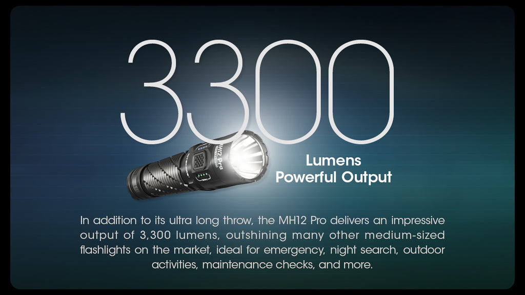 ΦΑΚΟΣ LED NITECORE MULTI TASK HYBRID MH12PRO